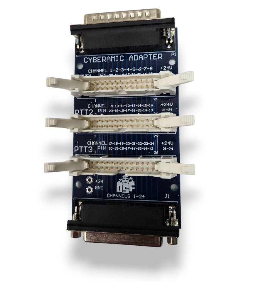 3X Cyberamic Adapter