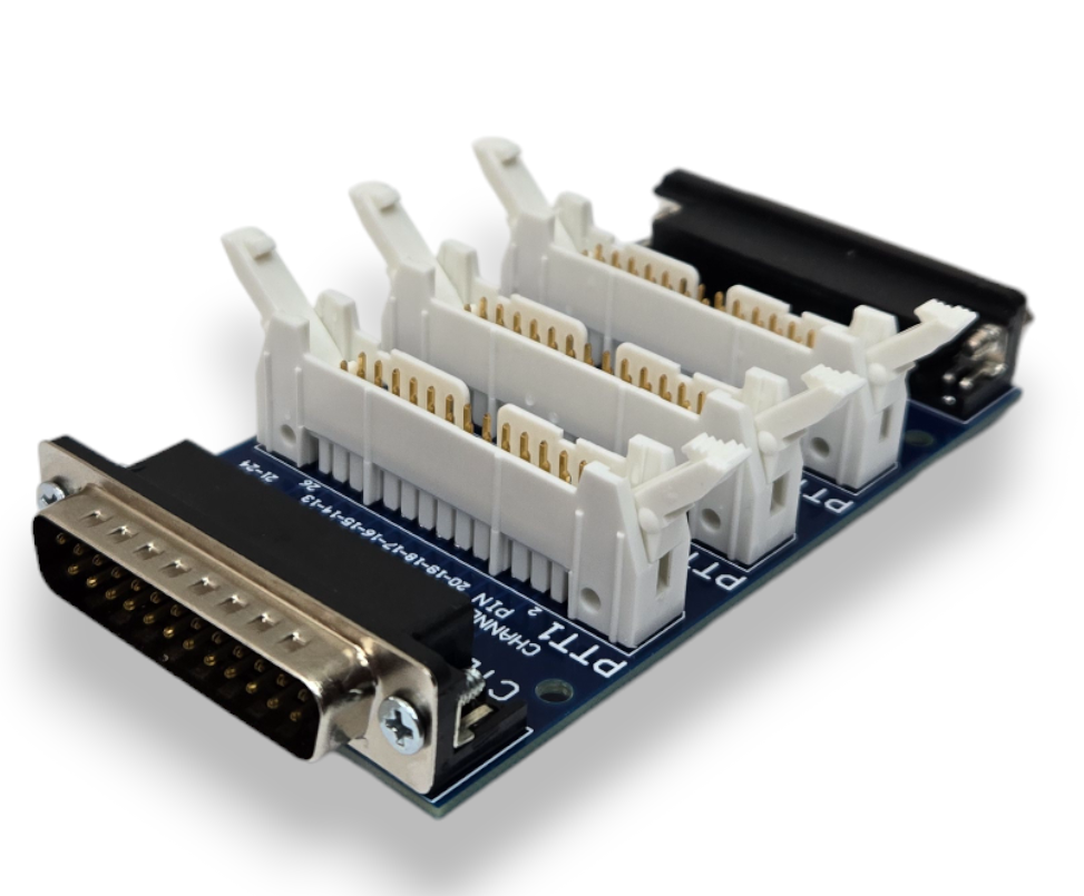 Microblue Cyberamic Adapter 3X