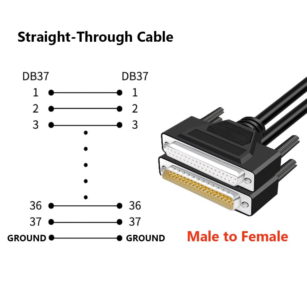 (image for) DB25 Male to Female Cable 10ft